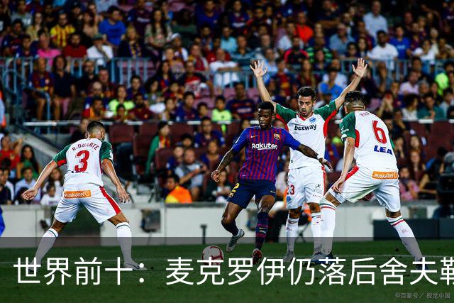 世界前十：麦克罗伊仍落后舍夫勒 罗斯升至第四